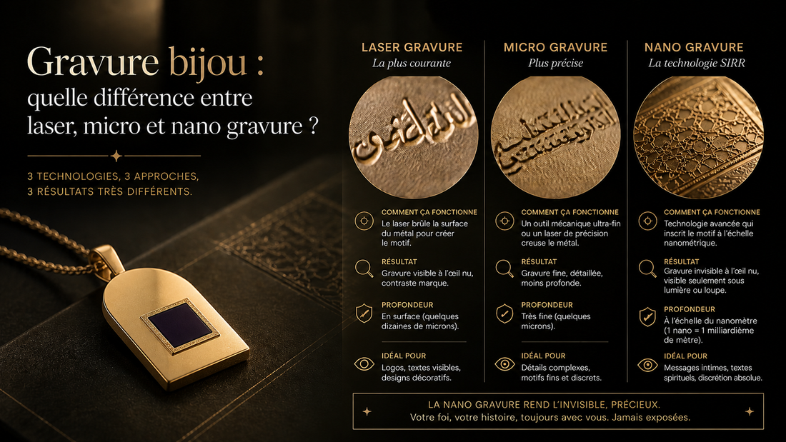 Gravure bijou : quelle différence entre laser, micro et nano gravure ?
